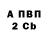 Кодеиновый сироп Lean Purple Drank Vladeslav 2709